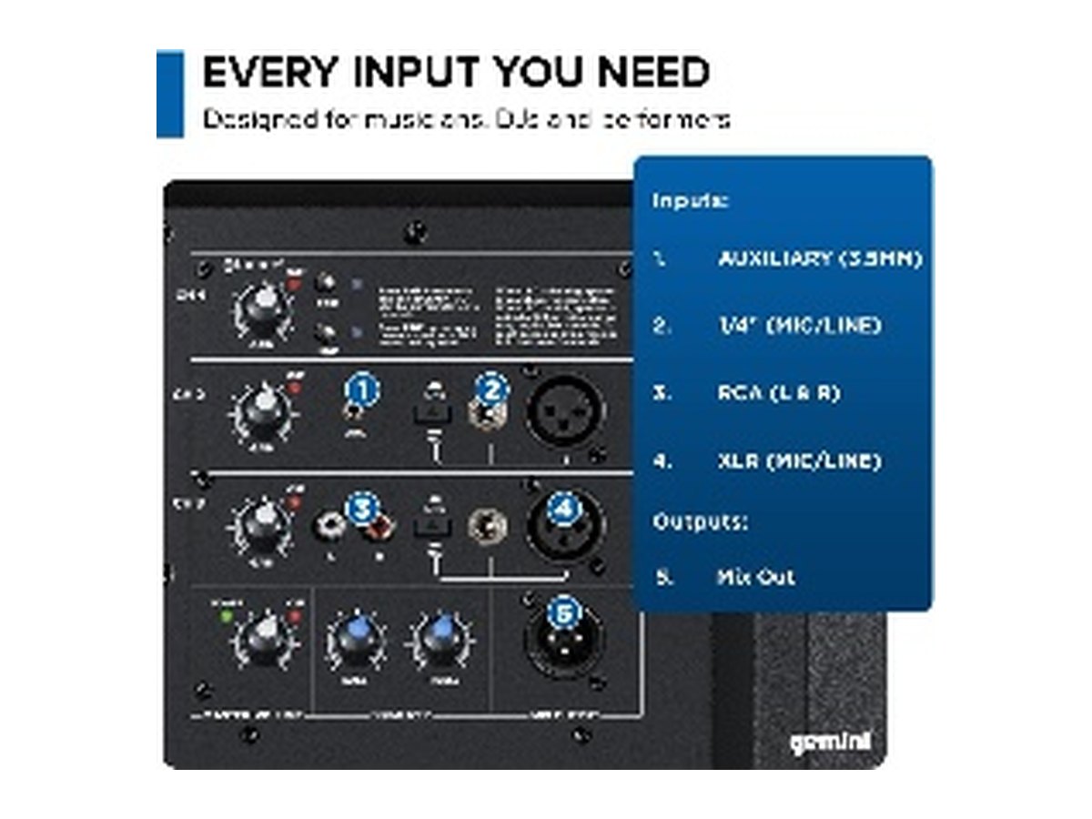 Gemini Sound GD-215 PRO Portable PA Speaker, view 2