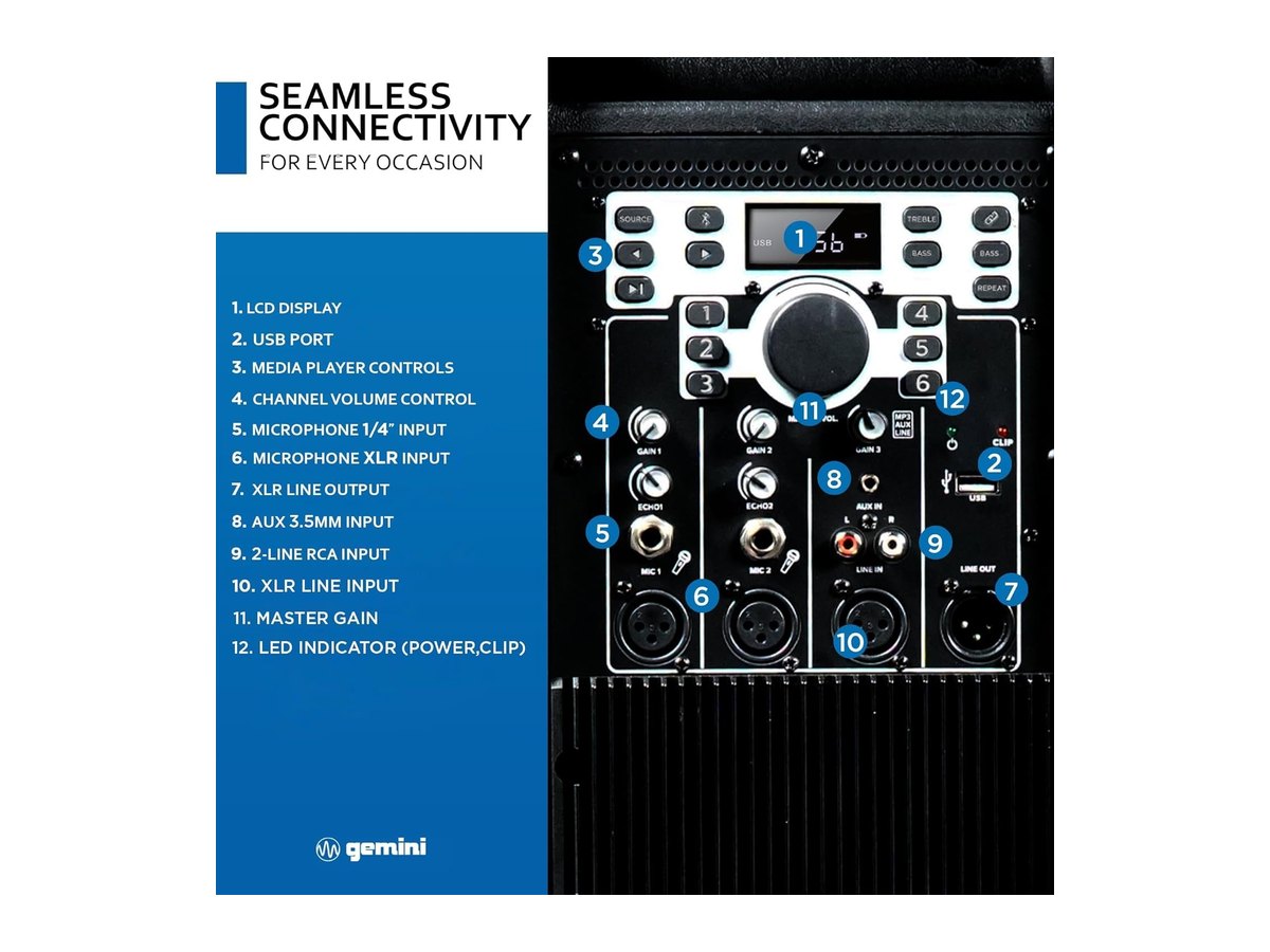 Gemini Sound GSP-5500 Portable Bluetooth PA Speaker, view 2